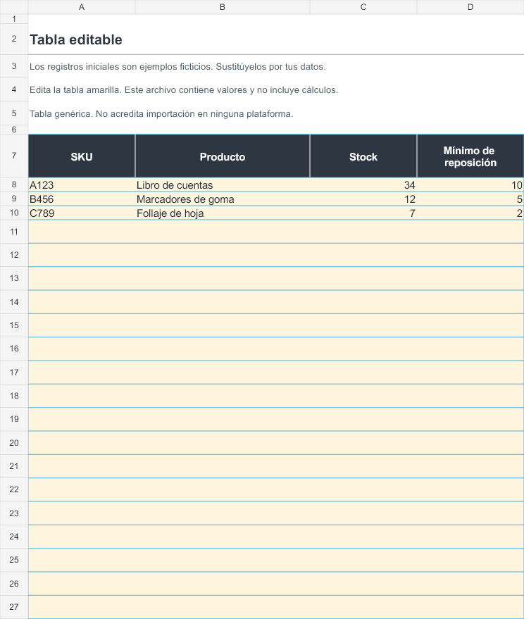 Vista real del inventario manual con SKU, producto, stock y mínimo de reposición, veinte filas editables y tres ejemplos ficticios